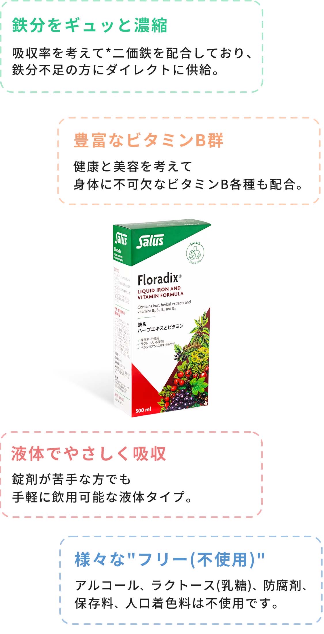 フローラディクス | サルス 日本公式サイト